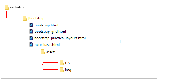 Working with Internal Hyperlinks