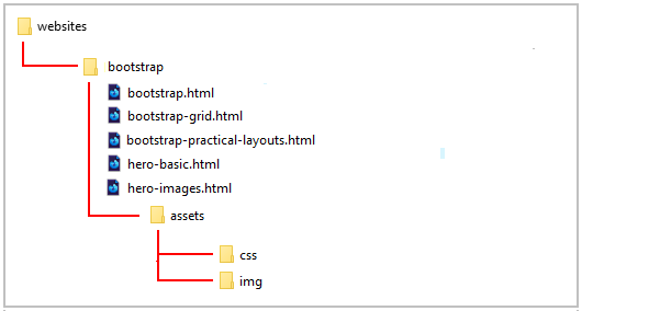 Working with Internal Hyperlinks