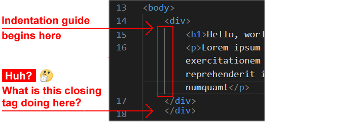 Introduction to HTML