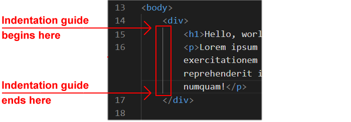 Introduction to HTML