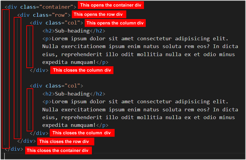 Introduction to HTML