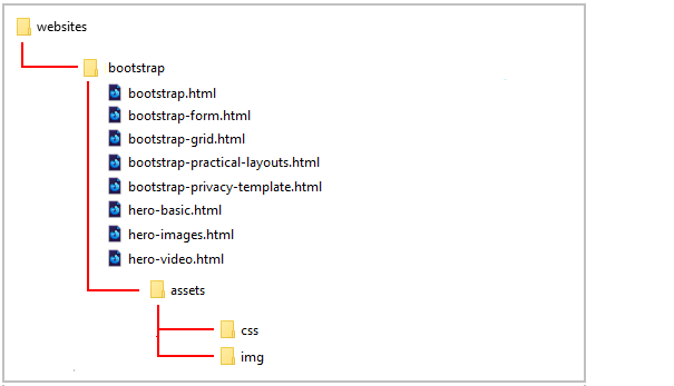 Working with Internal Hyperlinks