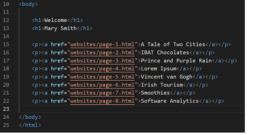 Introduction to Images