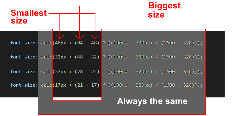 fluid type examples