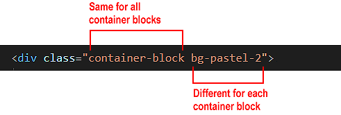 Introduction to Sections