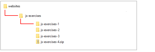 Javascript