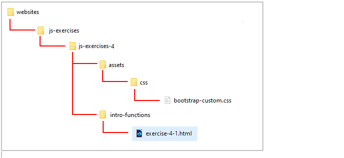 Javascript