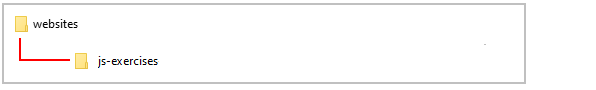 Javascript