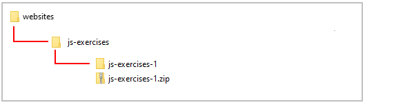 Javascript