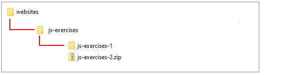 Javascript