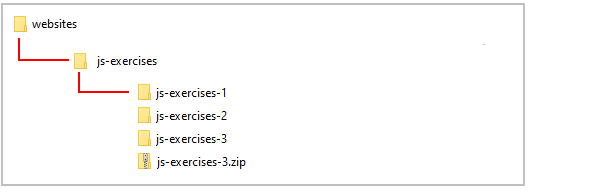 Javascript