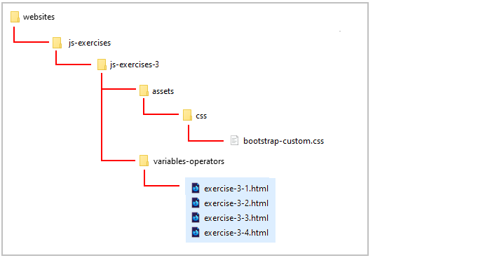 Javascript